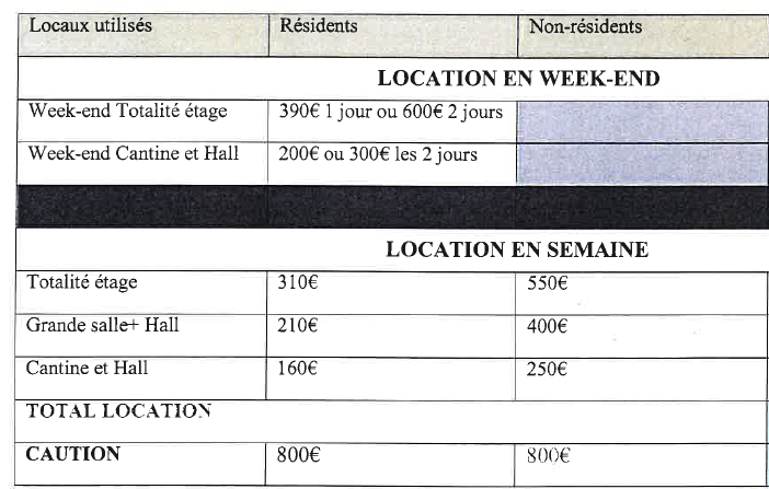Salle Victor Pialat La Tour En Jarez